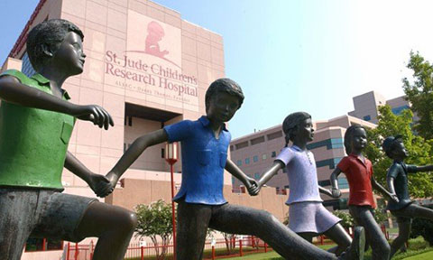 St. Jude Children's Research Hospital